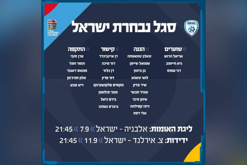 סגל נבחרת ישראל 09.2108