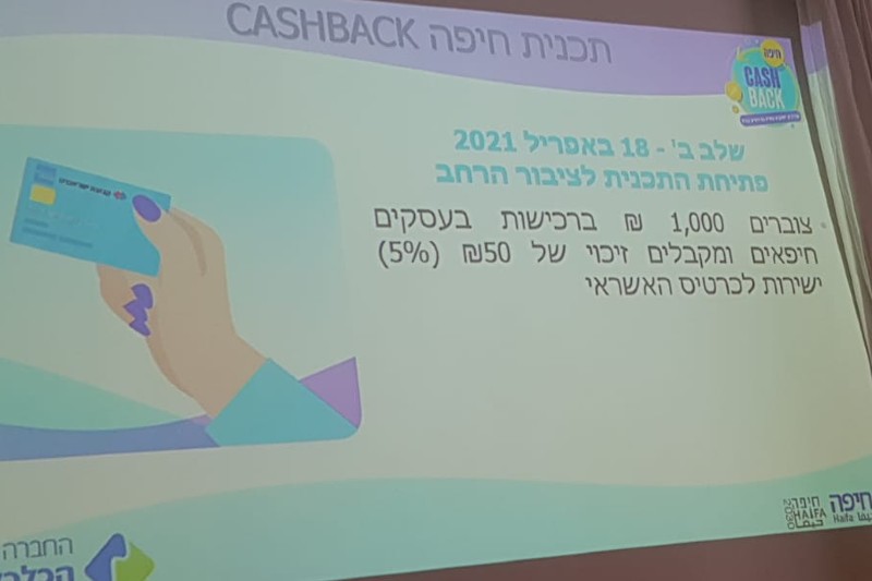 מתוך המצגת שהוצגה היום | צילום: רדיו חיפה